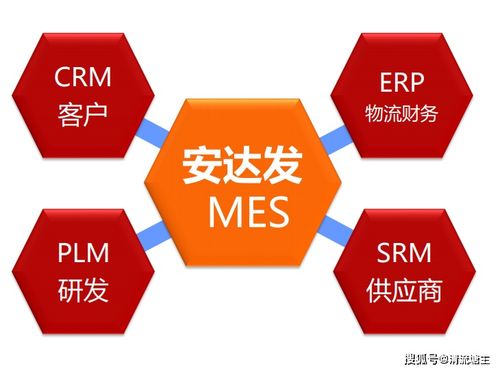 制造企業(yè)工廠實(shí)施MES系統(tǒng)中普遍存在的兩大問題