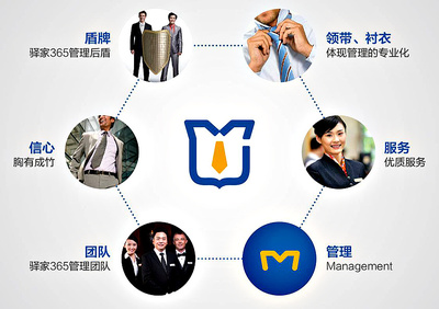 石家莊金牌管家 合一設計如何重塑酒店管理品牌的專業(yè)形象